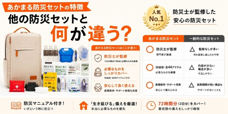 あかまる防災セットと一般的な防災セットの違い(監修・内容・備え)を比較したイメージ画像