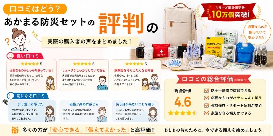 あかまる防災セットの口コミ評価(良い点と気になる点)をまとめたイメージ画像