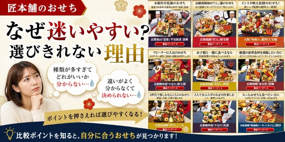 匠本舗のおせちが迷いやすい理由を、種類の多さや選び方のポイントとあわせて解説しているアイキャッチ画像