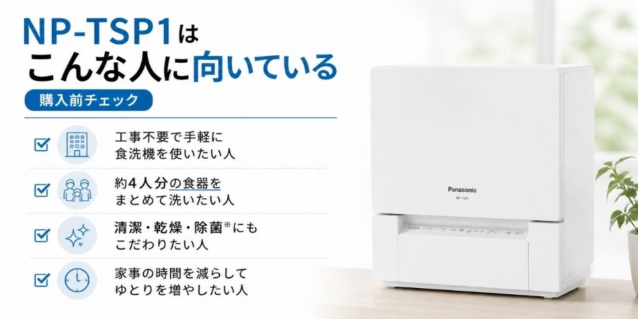 NP-TSP1が向いている人を解説した画像。工事不要や容量、家事時短を重視する人向けのチェックポイント