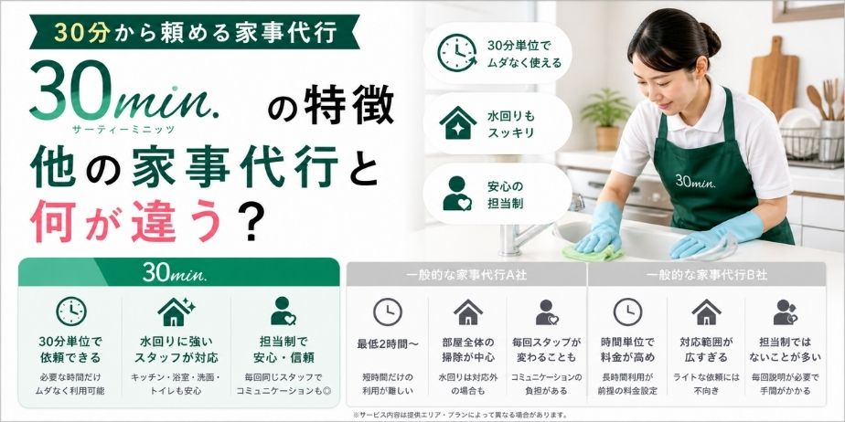 家事代行30minの特徴と他社との違いを示した比較イメージ